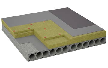 considerations of Cowling flat roofing insulation